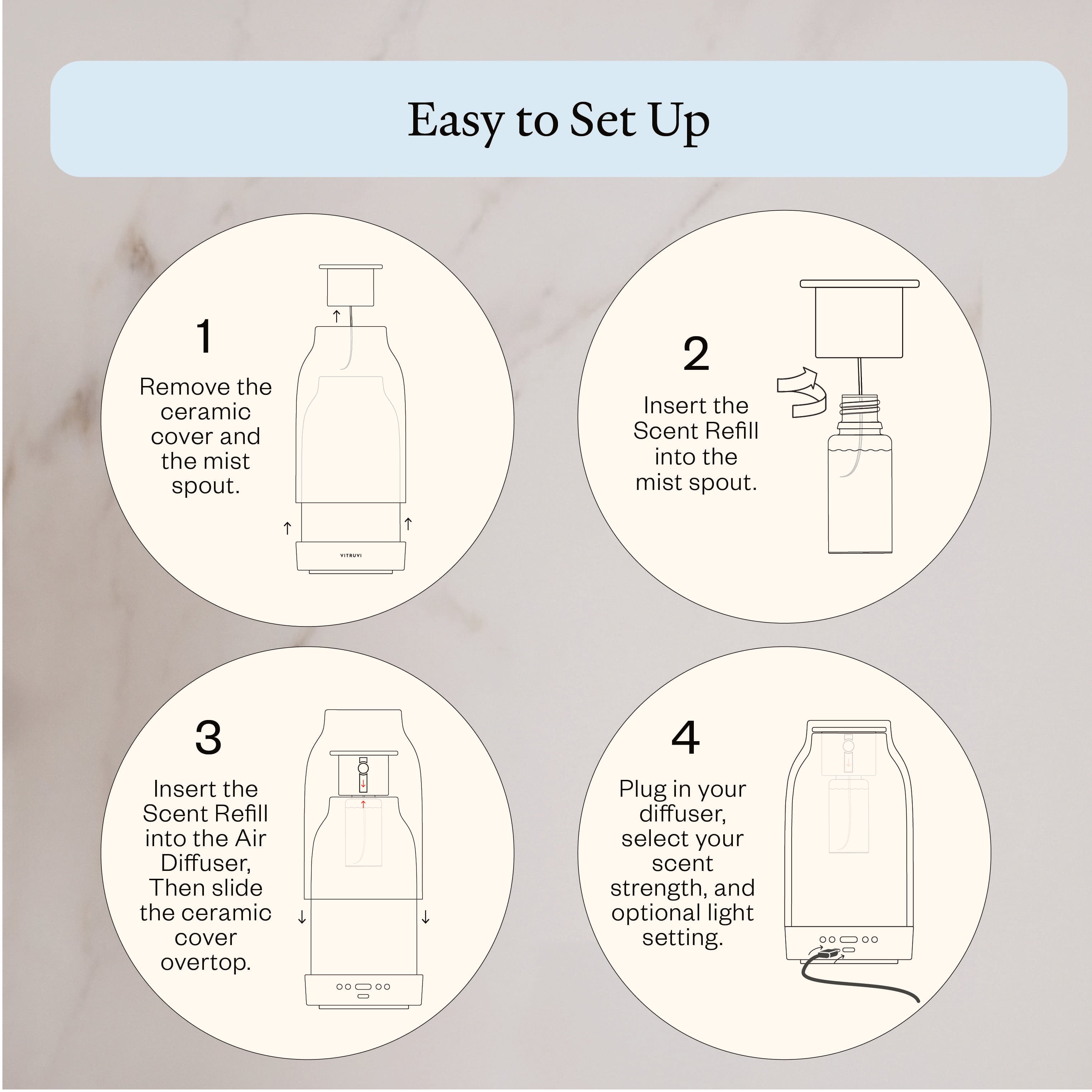 Discover Our Top-Rated Products | Vitruvi Best-Sellers – Vitruvi US
